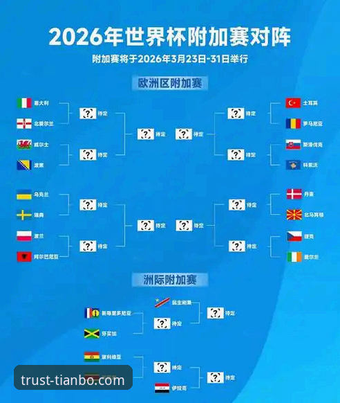 天博客服电话2026最新版本 世界杯排名大洗牌:在天博体育平台追踪赛事排名变化完整指南