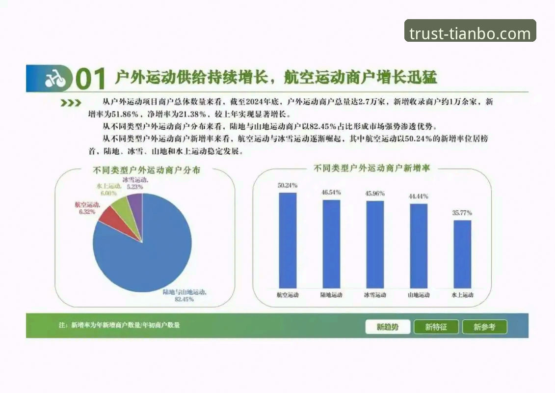 天博体育平台提款安全性与效率的全面解析——行业趋势深度观察