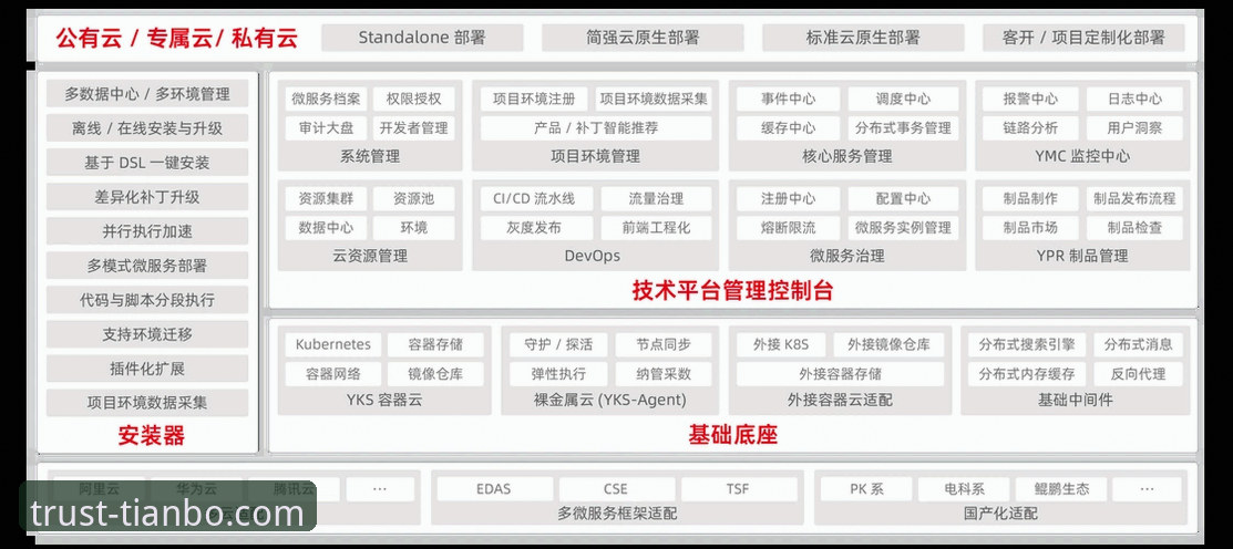 天博怎么充值 天博体育平台充值流程与资金安全深度解析:从用户反馈到系统优化的专业视角
