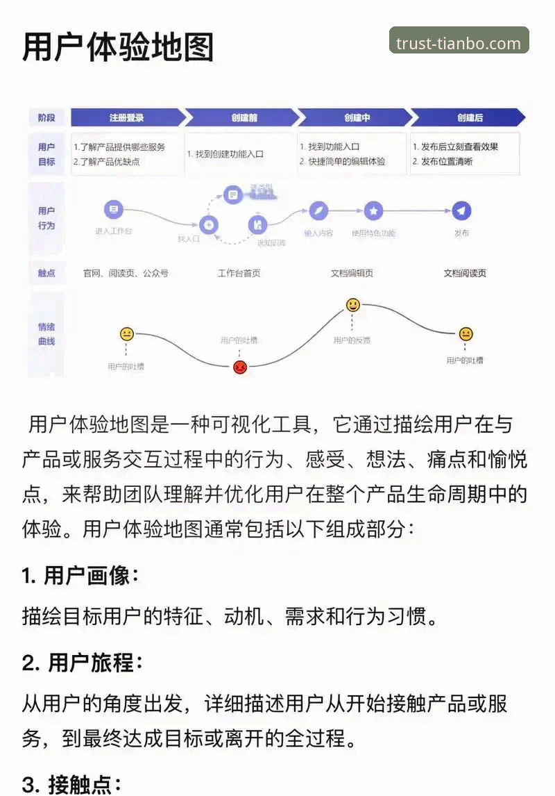 天博体育平台安全性完整指南：从专业角度解析平台可靠性与用户体验